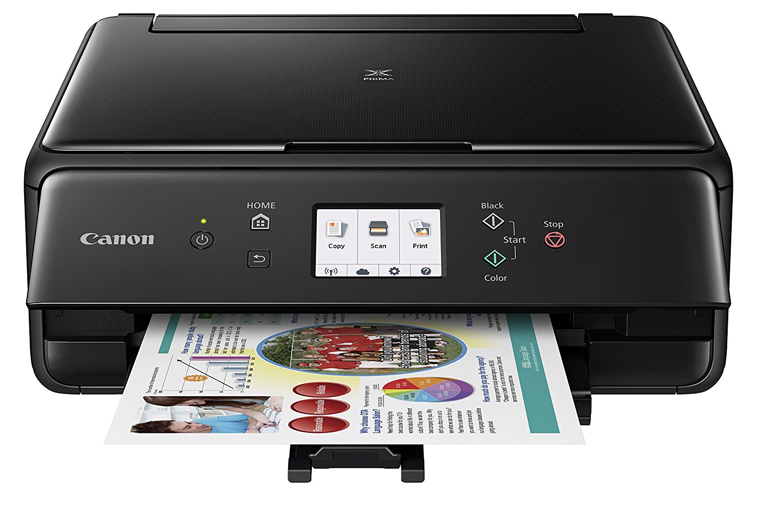 best cheap cannon printer scanner for mac